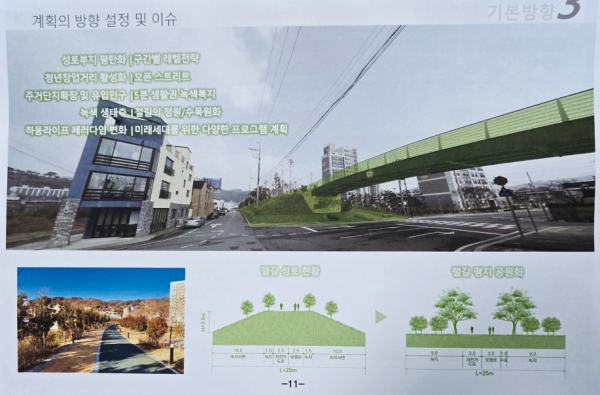 하동읍폐철도공원정비사업구상
