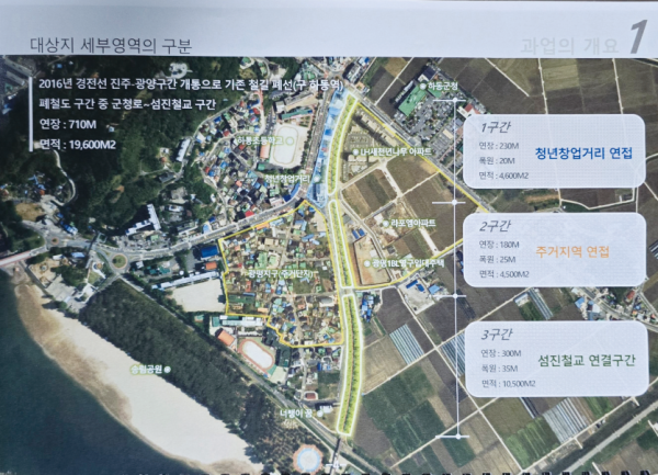 하동읍폐철도공원정비사업구상